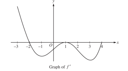 ../../_images/2015_apcalc_frp_05.png