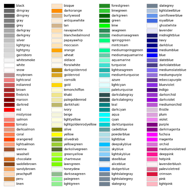 ../../_images/matplotlib_colors.png
